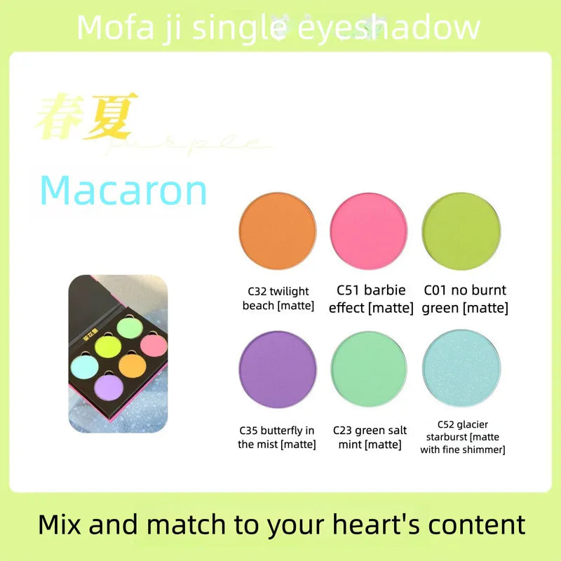 Multi-Color Eyeshadow Palette - DIY Matte & Shimmer Makeup for Beginners 2026