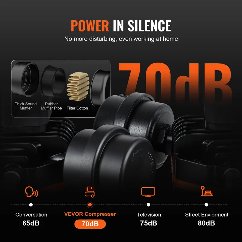 Portable Oil-Free Air Compressor 900W 1450W 1800W for Tire Repair & Woodwork