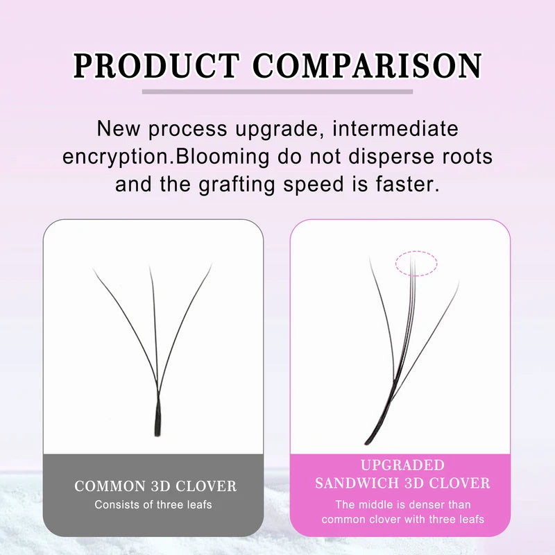 3D W-Shaped False Eyelash Extensions Premade Fans C/D Curl Natural Look