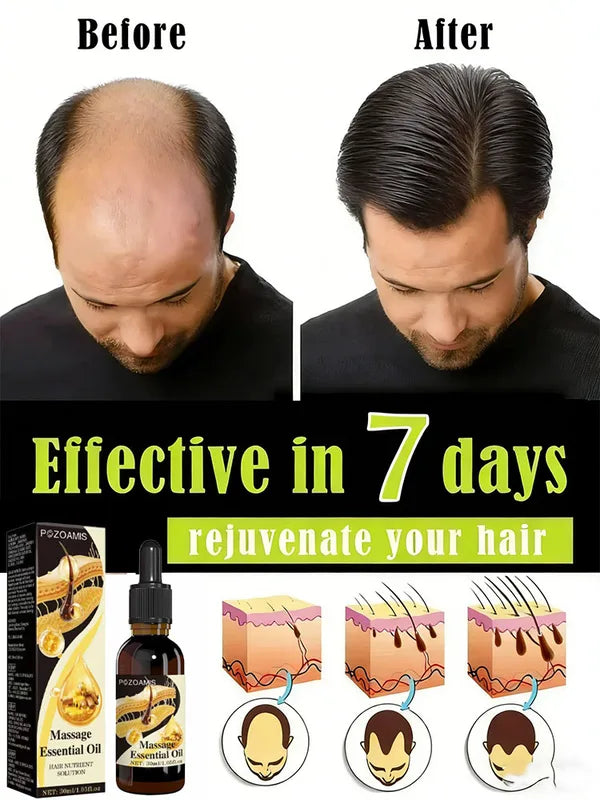 Hair Growth Stimulator for Thicker Hair Roots & Damage Repair - All Colors