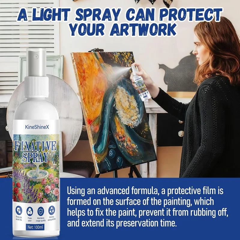 Art Fixative Spray Long-Lasting Protective Coating for Pastels & Paintings