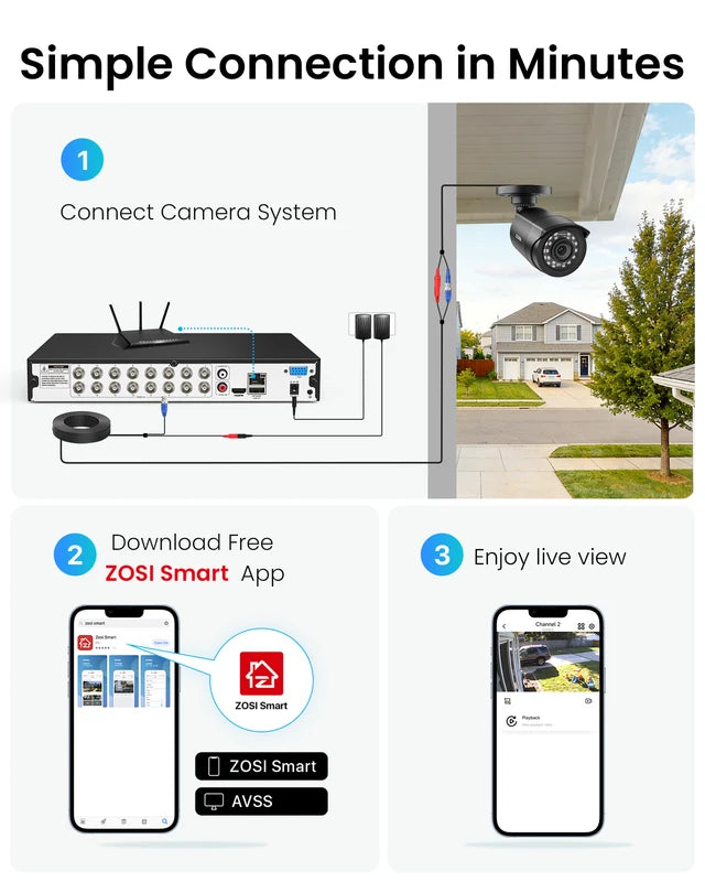 8-Channel 3K Lite Security Camera System with AI Human & Vehicle Detection