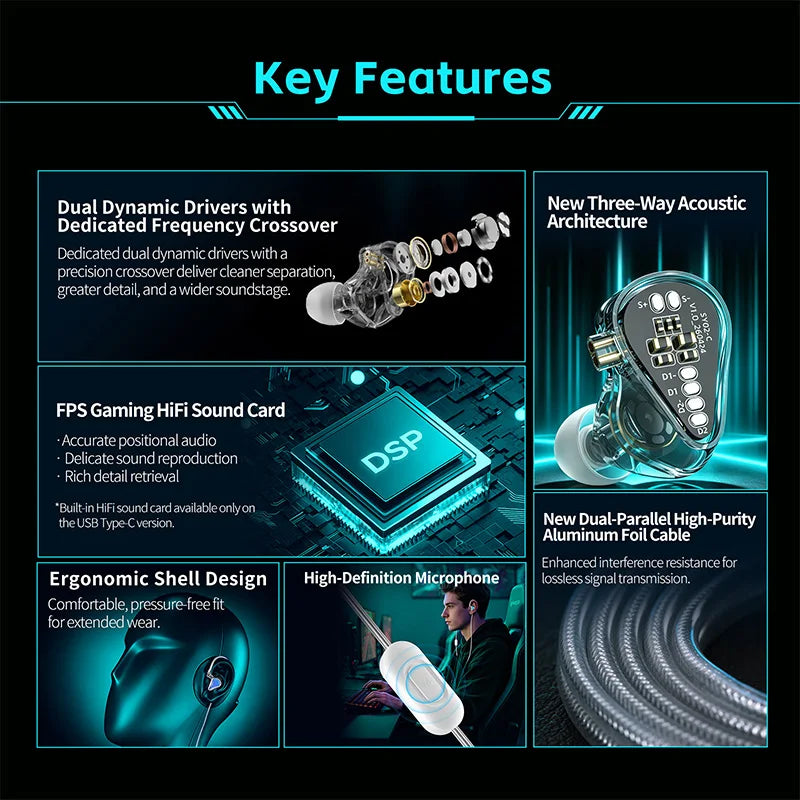 In-Ear Gaming Earphones with Dual Dynamic Drivers, Noise Cancellation & DSP Chip