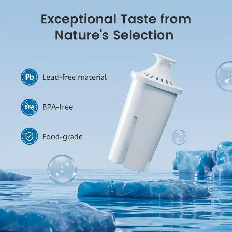 Waterdrop Water Filter Cartridges for Brita, Mavea & Dispensers – 3 or 6 Pack
