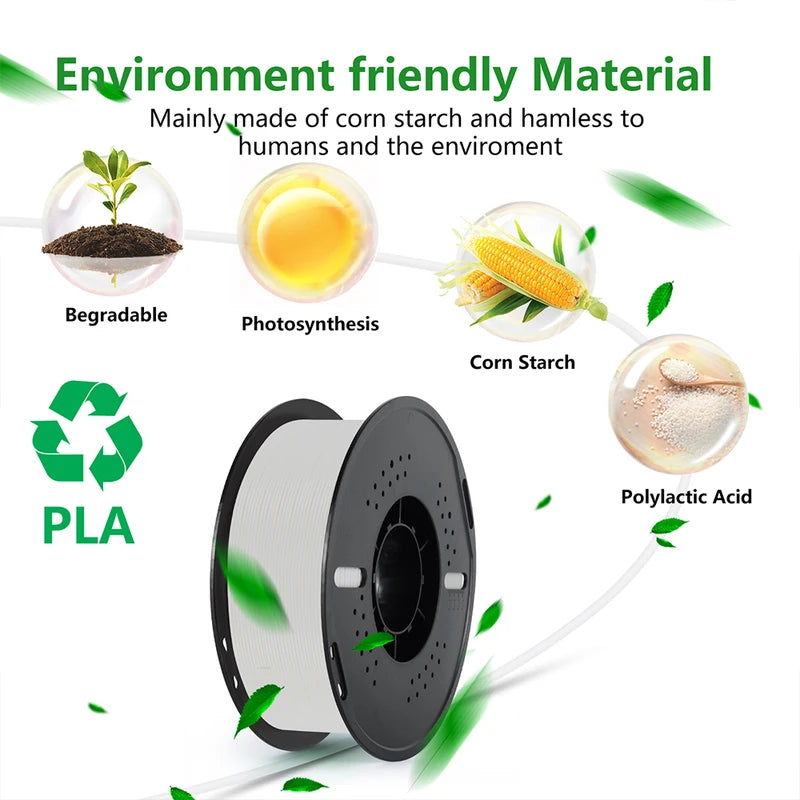 5kg 10kg PLA PETG 3D Printer Filament Spool - No Bubble, 1.75mm Plastic Material