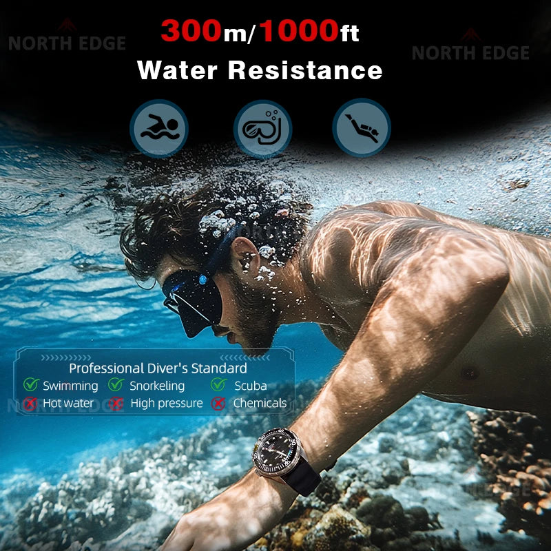 Luxury Titanium Solar-Powered Diving Watch 300M Waterproof Men’s Quartz Watch