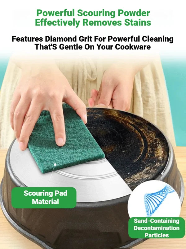 Grit Free Reusable Kitchen Scrub Pads for Non-Stick Pans and Dishes - Multi-Size Options