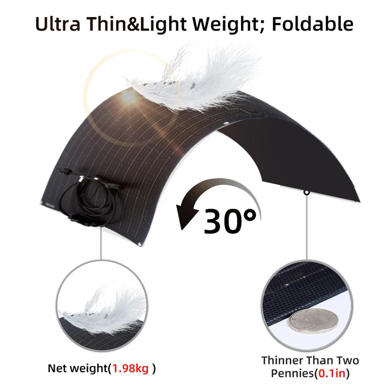 Flexible 440W Monocrystalline Solar Panel Kit for Battery Charging - ETFE Coated, Weatherproof