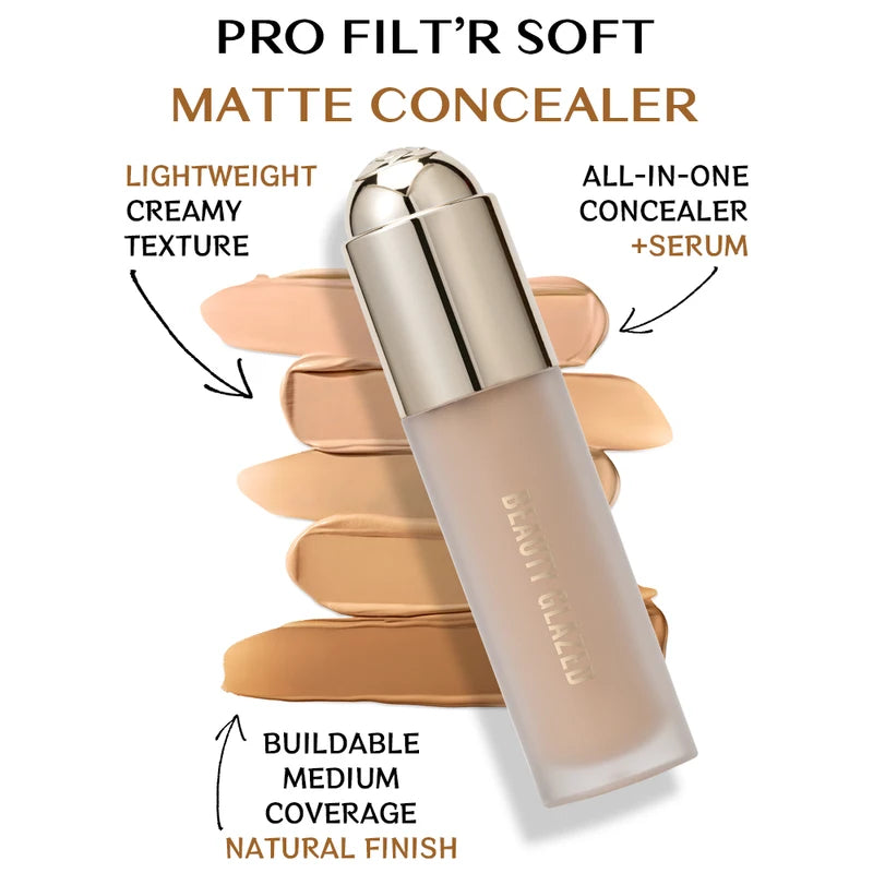 Full Coverage Liquid Concealer for Dark Circles & Blemishes - Waterproof, Long-Lasting Makeup