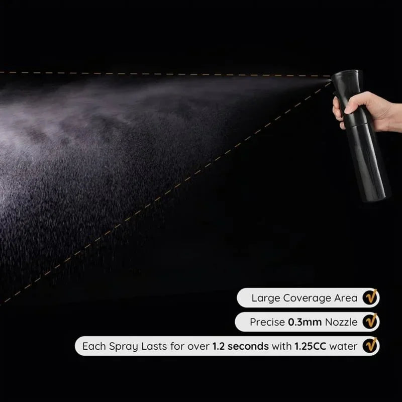 Portable Fine Mist Spray Bottle for Hairdressing & Disinfection - Continuous Atomization Bottle