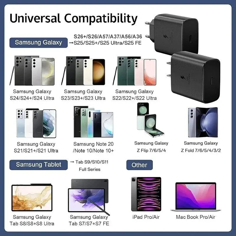 Fast USB-C Charger 45W Power Adapter for Samsung Galaxy Phones and Tablets