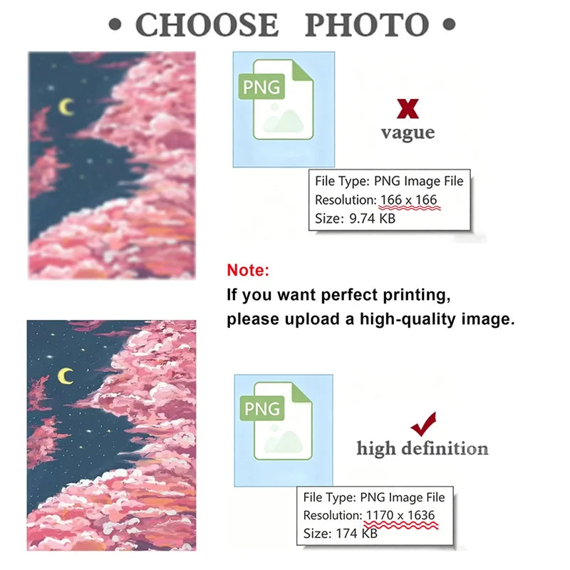 Custom Canvas Poster Print - Personalized Photo Wall Art for Family Pets Scenery & Events