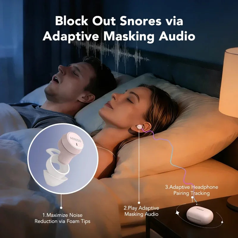 Sleep Aid Wireless Earbuds with Bluetooth 6.0 and AI Translation - In-Ear Headphones