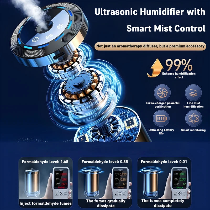 Car Diffuser Humidifier with Aromatherapy Modes and Ocean Scent | Portable USB Air Freshener