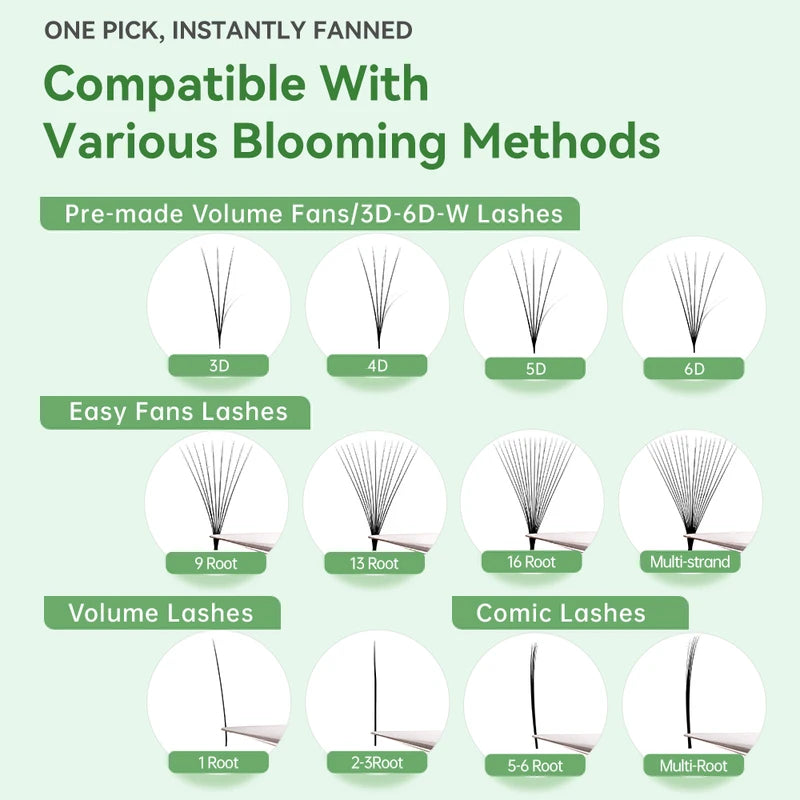Pre-Made Volume Eyelash Extensions Fans - Multiple Curl, Thickness & Length Options