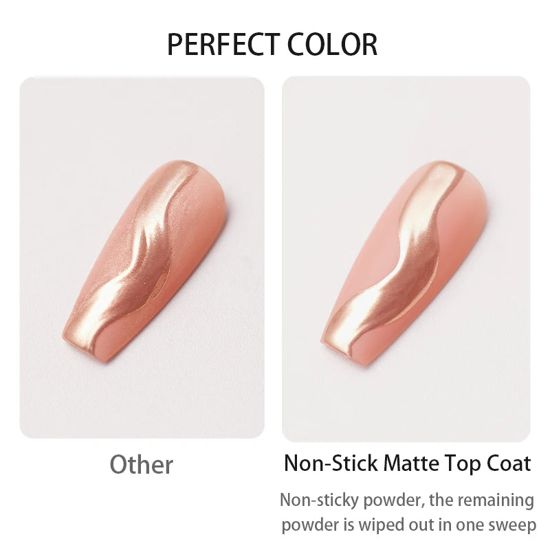 Non-Stick Matte Gel Top Coat for Nail Polish - Long Lasting & Powder-Resist