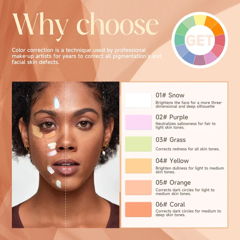 Color Correcting Concealer Stick Set - Full Coverage, Oil Control & Brightening