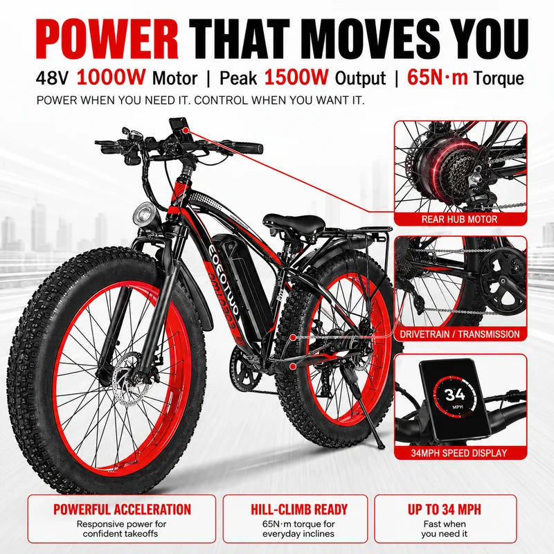 Electric Mountain Bike 1500W 34 MPH 60-Mile Range Fat Tire Off-Road E-Bike