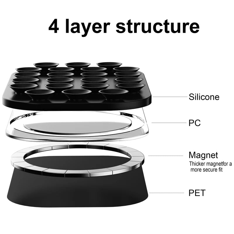 Magnetic Suction Phone Stand Compatible with MagSafe iPhone Cases