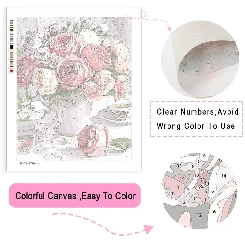 Oil Painting by Numbers Kit Pastel Pink Seaside Food Still Life Canvas Wall Art