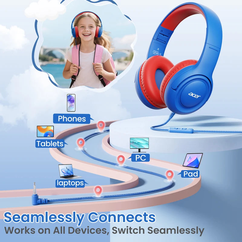Kids Wired Headphones with Volume Limiter for School and Travel