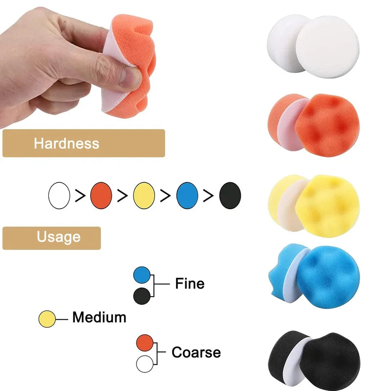 3 Inch Polishing Foam Pads Set for Car Buffing & Detailing - Reusable Buffing Sponges