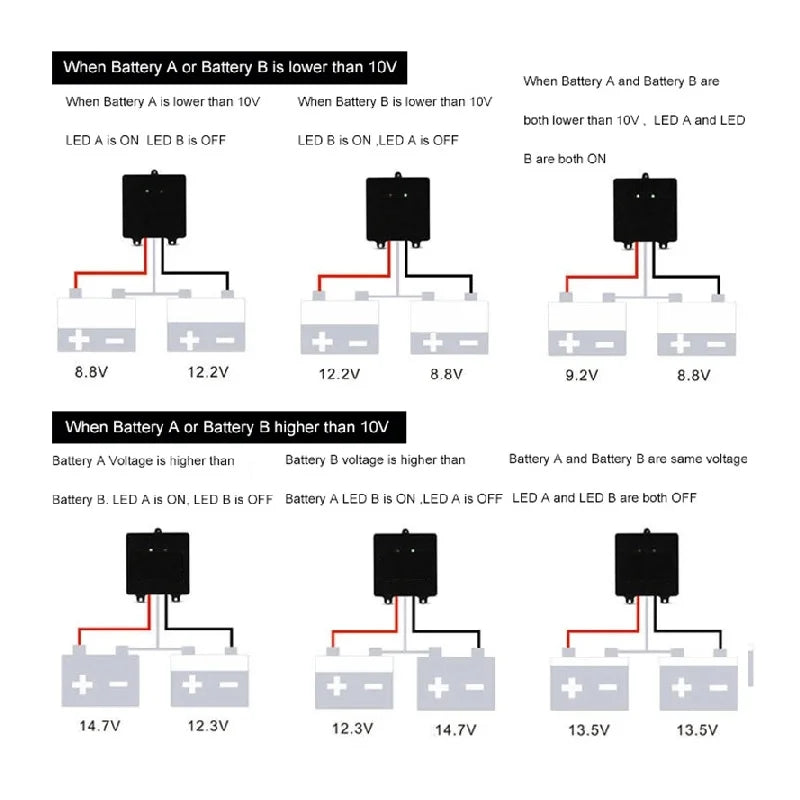 Battery Balancer Voltage Equalizer for 24V/48V Lithium Iron Phosphate Batteries