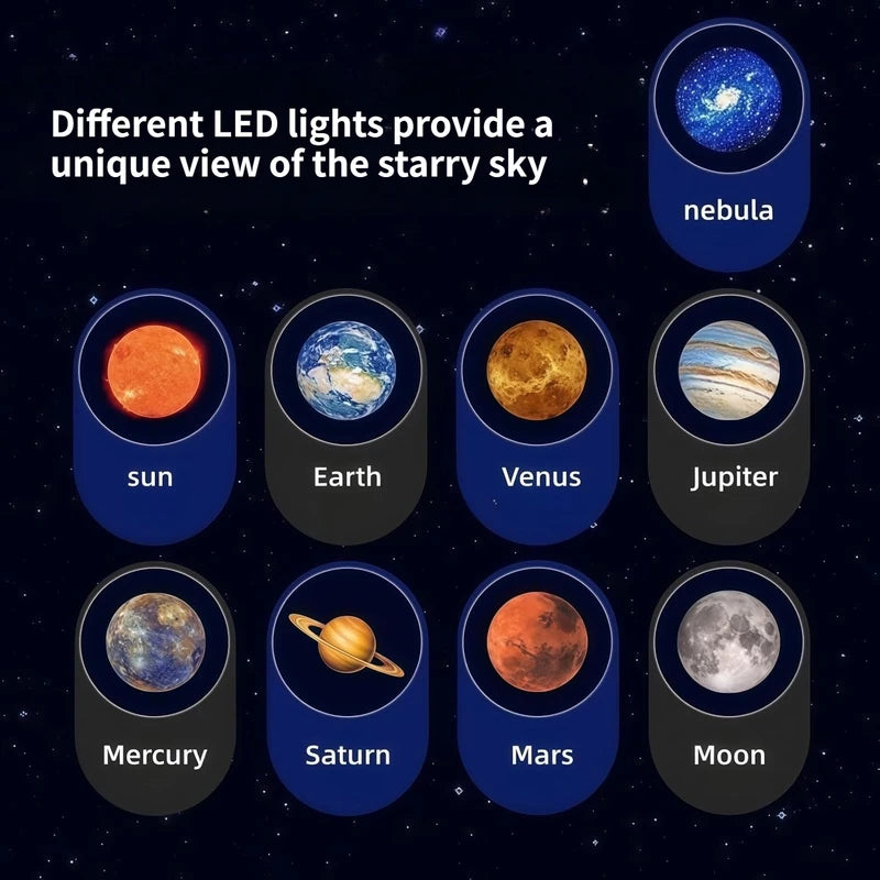 USB Projector Night Light with 10 Planet & Holiday Patterns for Bedroom Wall Ceiling Decor