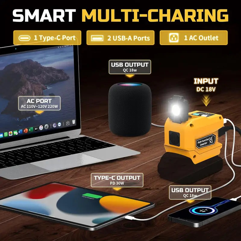 Portable Power Inverter 220W for DeWalt 20V Batteries, AC & USB Outlets, LED Light for Camping & Emergency