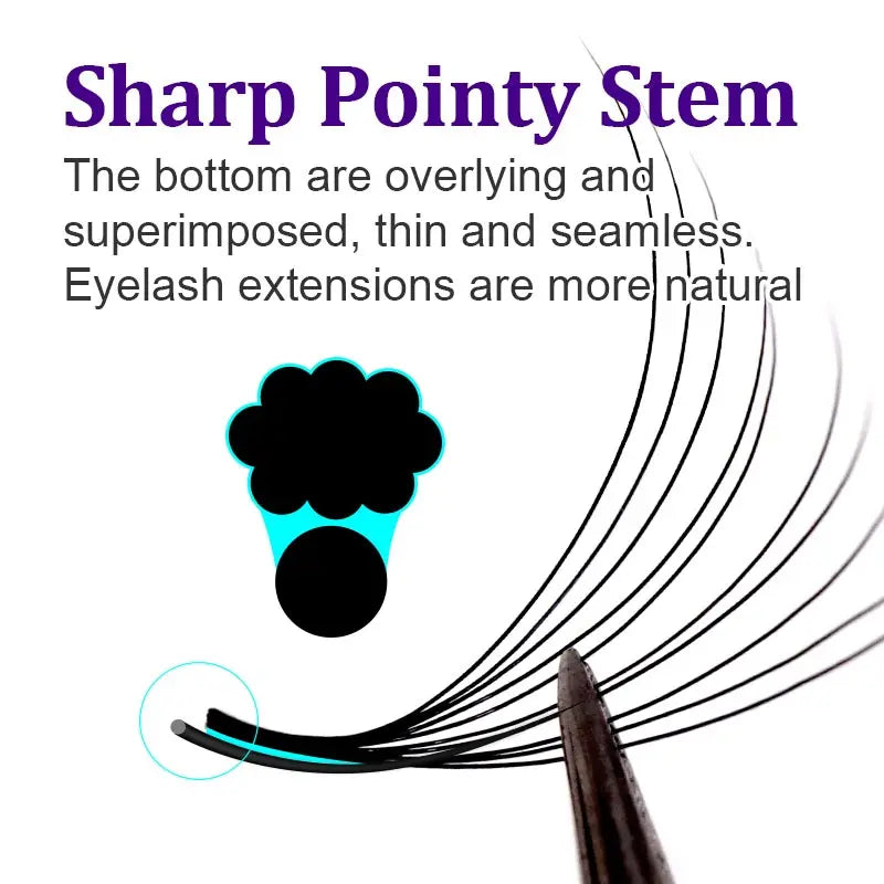 Premade Eyelash Fans - Narrow Volume Pointy Base Eyelash Extensions Supplies