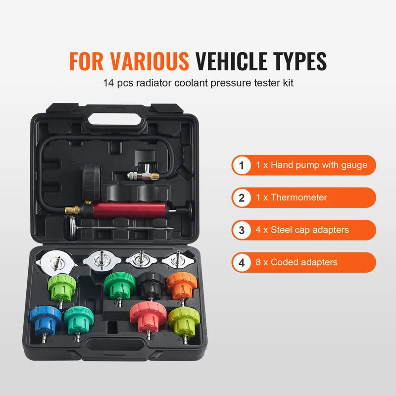 Universal Radiator Pressure Tester Kit with Manual Pump and Color-Coded Adapters