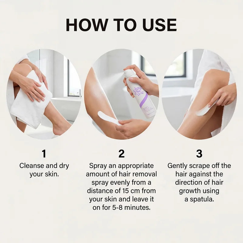 Painless Hair Removal Spray for Face, Arms, Body - Fast Acting & Skin Friendly