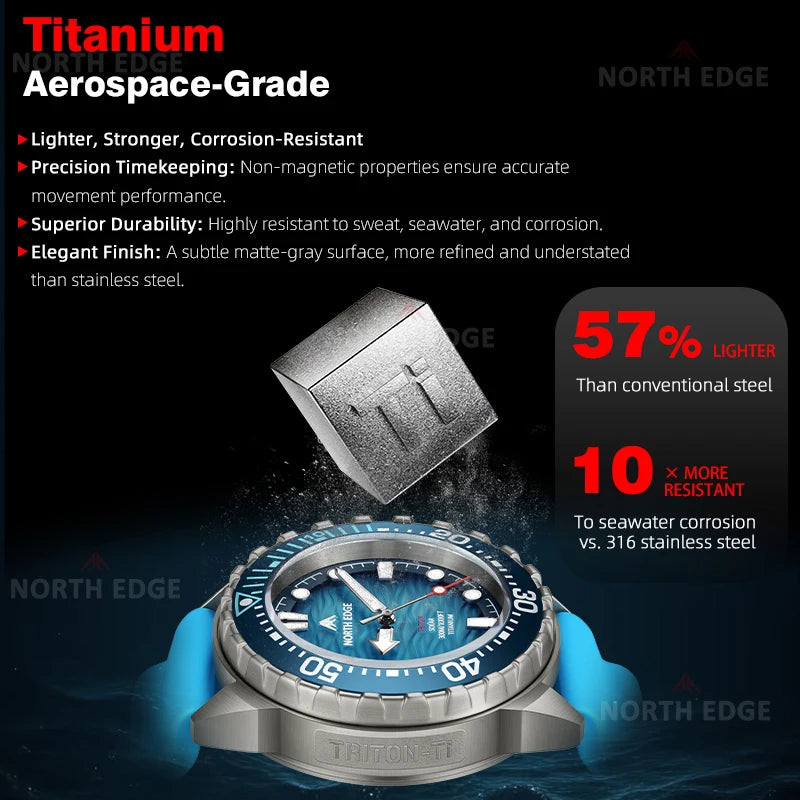 Luxury Titanium Solar-Powered Diving Watch 300M Waterproof Men’s Quartz Watch