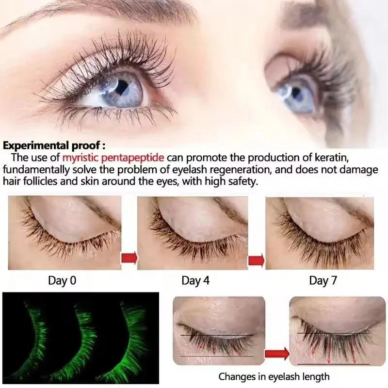 Natural Eyelash Growth Serum for Longer Fuller Lashes & Brows - 7 Day Treatment