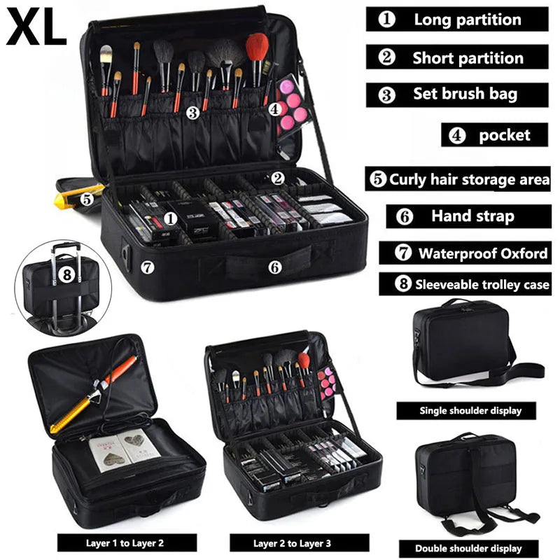 Large Capacity Makeup & Cosmetic Organizer Case with Multiple Compartments for Travel and Home