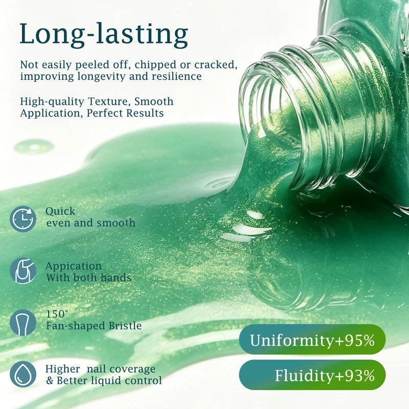 Water-Based Pearlescent Nail Polish - 7.5ml Long Lasting Quick Dry DIY Manicure