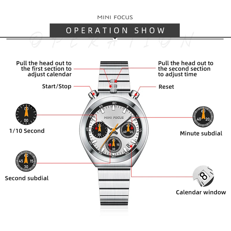 Luxury Women's Quartz Watch with Stainless Steel Strap - Multifunctional Business Style