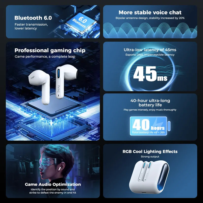 Wireless Bluetooth Earphones V6.0 Noise Reduction TWS Sports Headphones with Mic