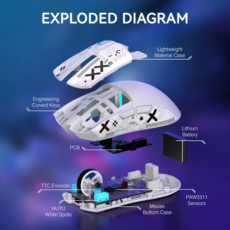 Wireless Gaming Mouse with RGB Backlight 22K DPI Optical Sensor – Lightweight
