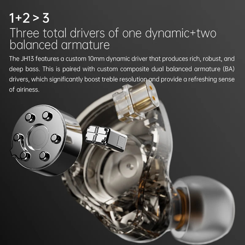 FiiO JH13 Hybrid HiFi In-Ear Monitors – 1DD + 2BA Drivers, Wooden Faceplate, Detachable 0.78mm Cable