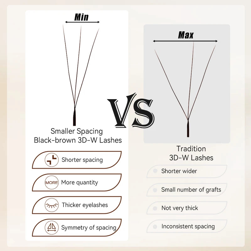 False Eyelash Extensions 0.10mm Volume Fans Handmade Natural Look