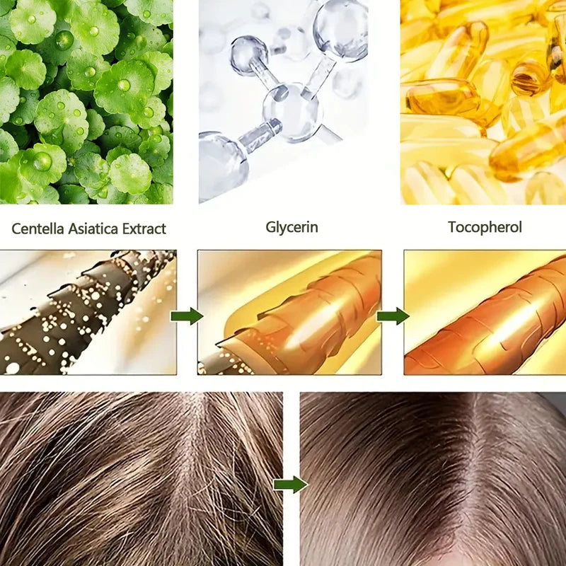 Professional Hair Wax Stick - Non-Greasy Styling Gel for Versatile Hair Styles