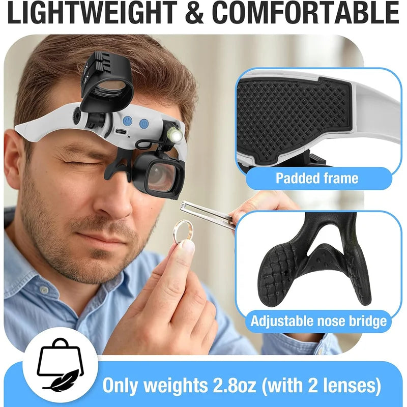 LED Magnifying Glass Set with Interchangeable Lenses for Watch Repair Jewelry & Electronics