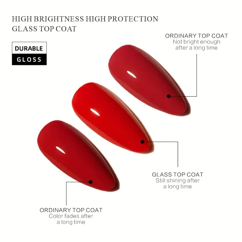 Glass Top Coat Nail Gel for Long-Lasting, Glossy Manicure Finish