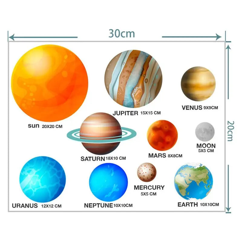 Glow in The Dark Stars and Planets Wall Decals for Bedroom Home Decor