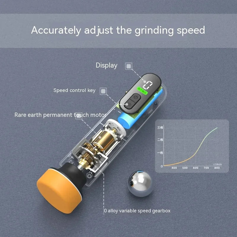 Mini Waxing Polishing Machine 40W 12000RPM Cordless Car Scratch Repair Tool