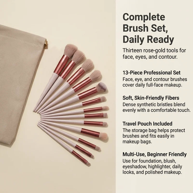 13-Piece Makeup Brush Set with Soft Synthetic Fibers for Eye Shadow Foundation Blush