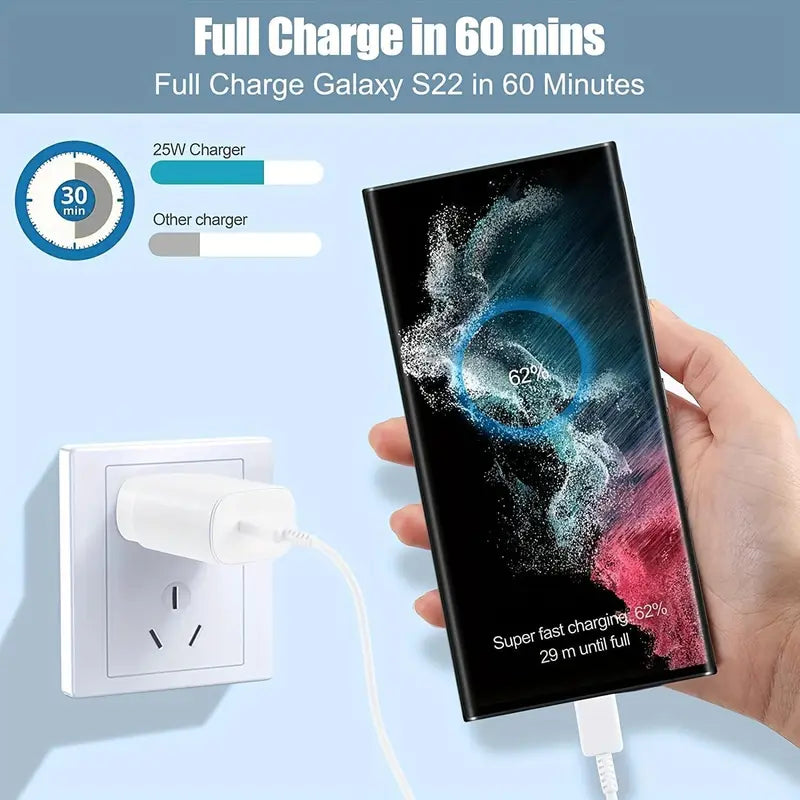 USB C Wall Charger 25W for Samsung Galaxy S24/S23/S22 - Fast Charging Adapter