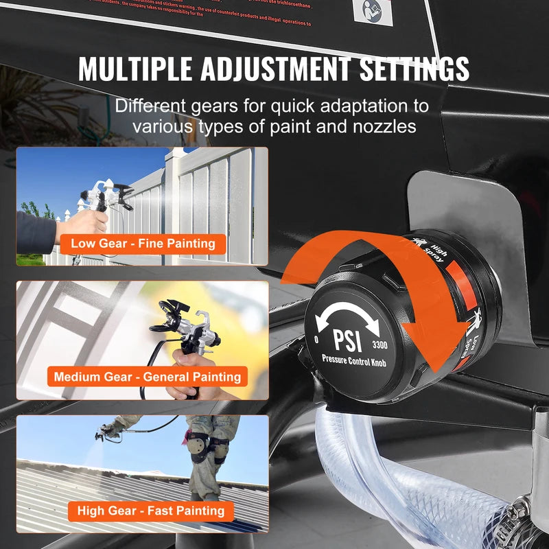 Electric Airless Paint Sprayer 750W 3000 PSI Handheld Professional Coating