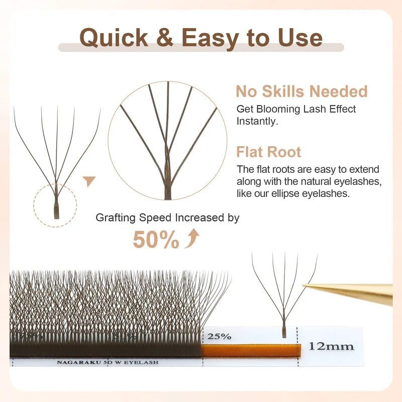 Eyelash Extension Premade Fans - 4D/5D W Shape Soft Light Individual Lashes